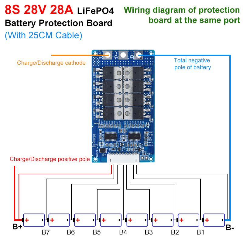 TZT BMS 8S 28V 28A Lifepo4 Battery Charging Board Short Circuit Protection PCM Self Recovery With Balance / Temperature Protection