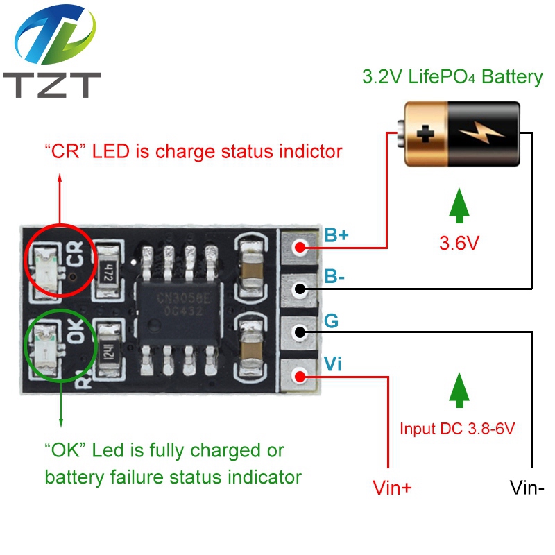 TZT Dedicated 3.2V LiFePO4 Battery Charger Module 3.6V 1A CV/ CC wtih Overvoltage Protection Automatic Recharge Low-Power Sleep Mod