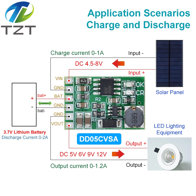 TZT 3.7V 4.2V Charger & 5V 6V 9V 12V Discharger Board DC DC Converter Boost Module for diy UPS mobile power 18650 lithium battery