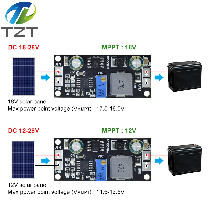 TZT MPPT 1A 3.2V 3.7V 3.8V 7.4V 11.1V 14.8V Lithium Battery Charger Module for 9V 12V 18V Solar Panels DIY KIT