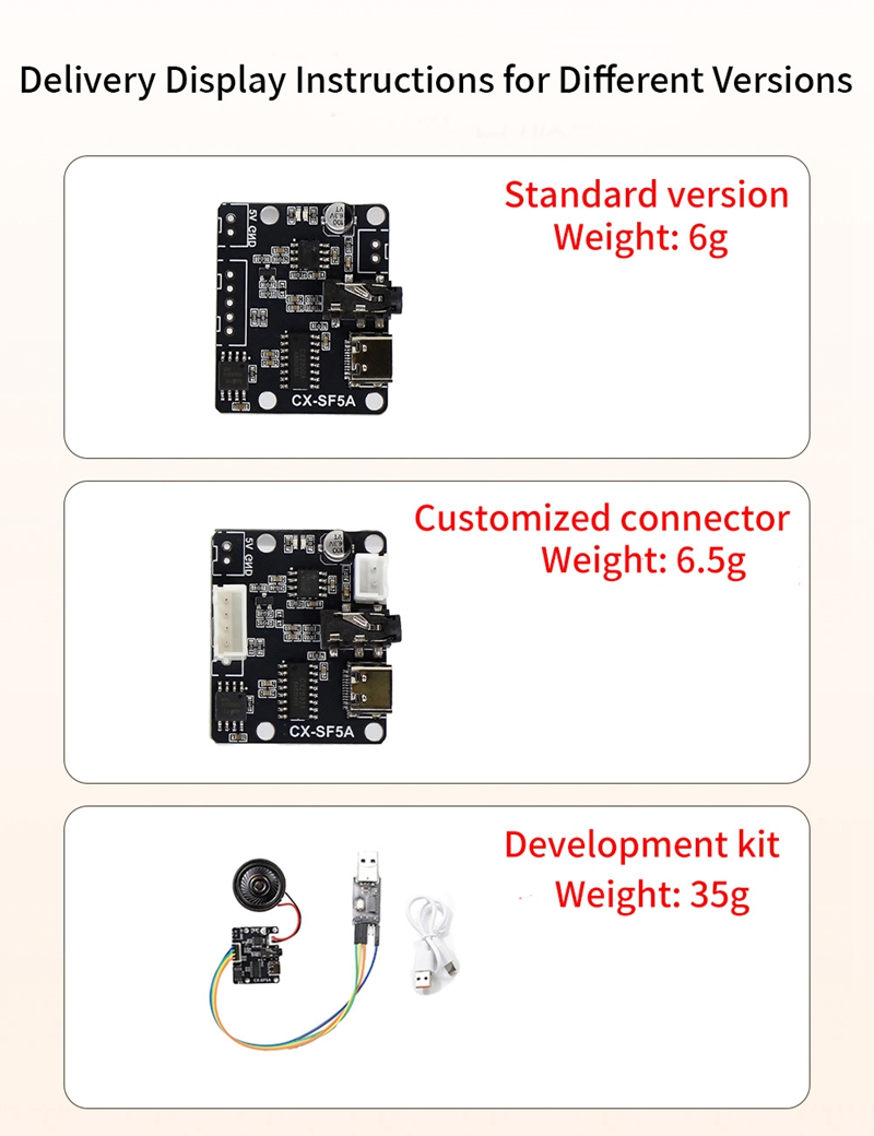 CX-SF5A发货清单.jpg