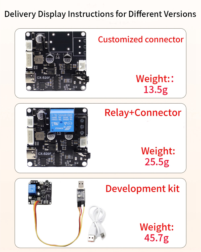 S20F发货说明EN.jpg S20F发货说明EN.jpg