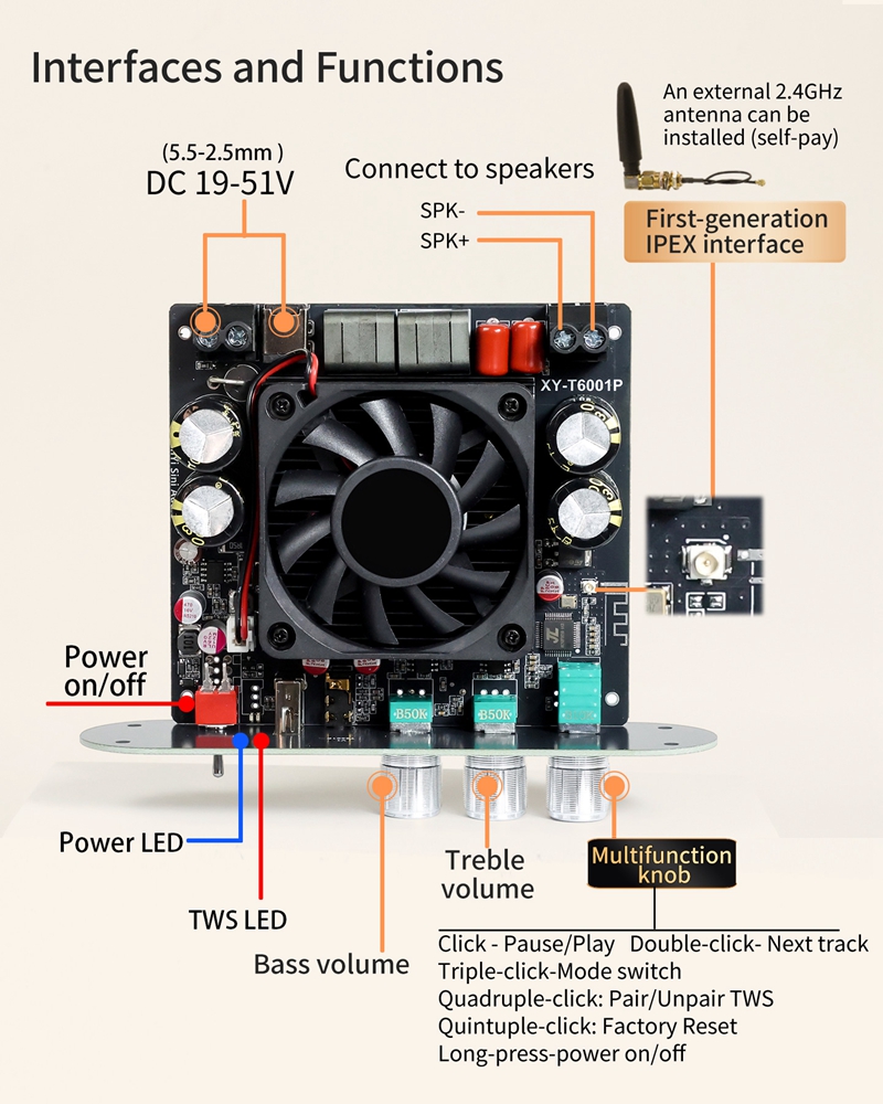 4-T6001P接线功能-EN.jpg