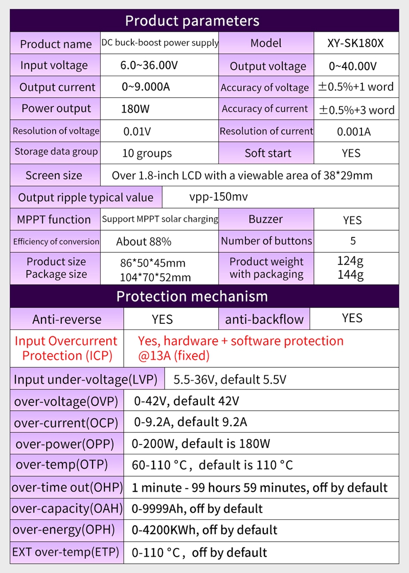 8-SK180X参数-EN.jpg